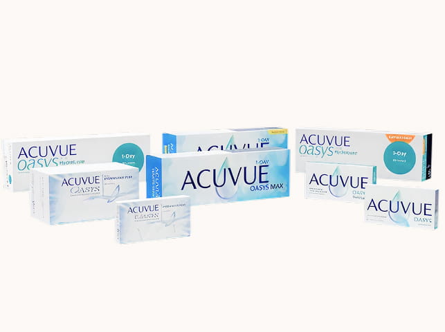 Popular Contact Lens Choices